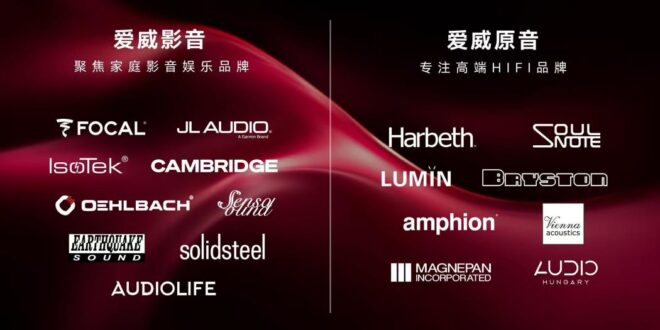 Audiolife進軍中國大陸: 愛威影音共創娛樂新紀元